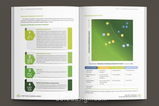com7_annual_rep...